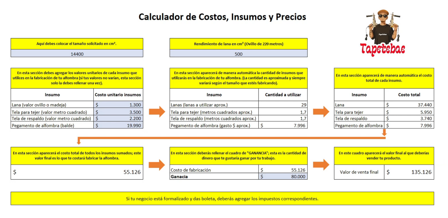 Calculador de Precios | Calculadora Tufting
