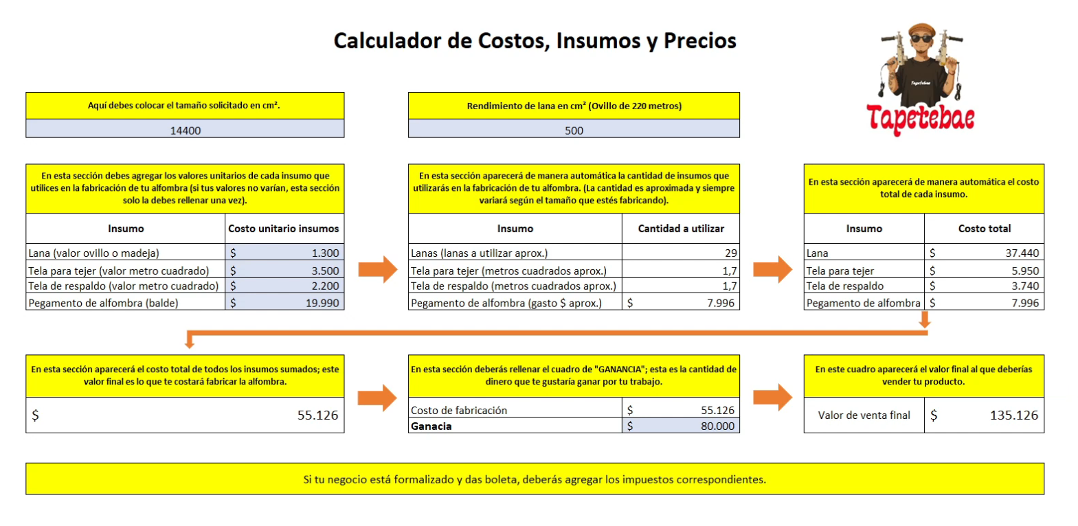 Calculador de Precios tufting | Calculadora Tufting