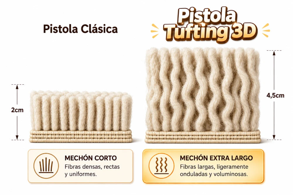 Pistola tufting mechon largo chile